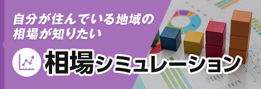 相場シミュレーション