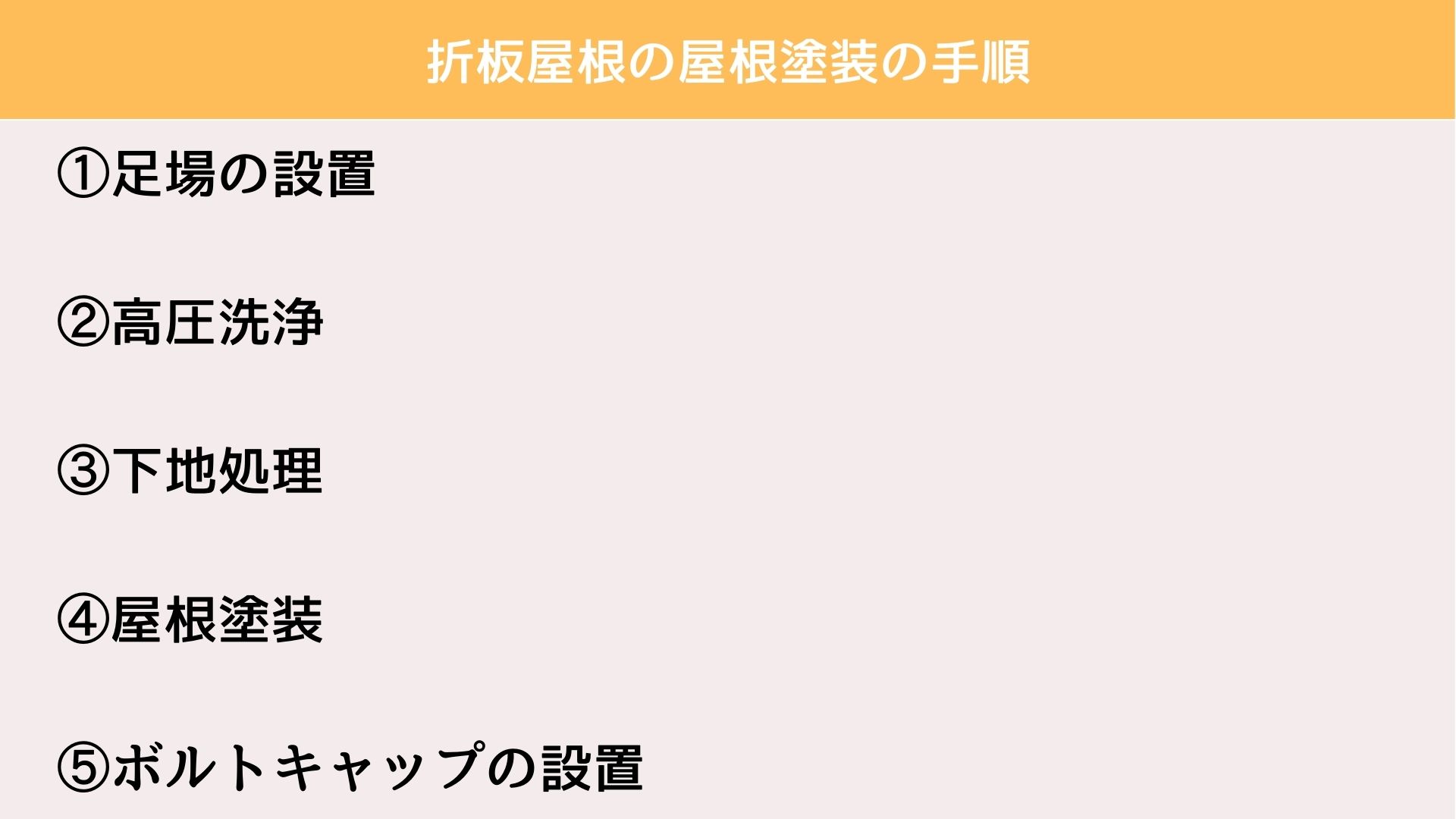 折板屋根 屋根塗装 手順