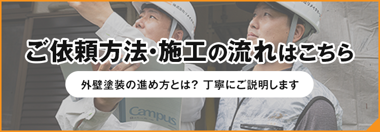 ご依頼方法と施工の流れはこちら