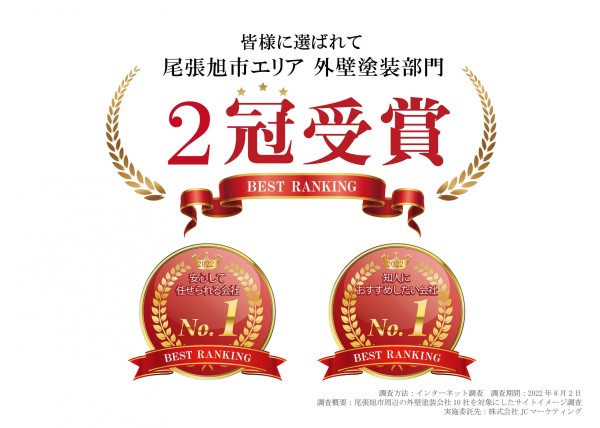 『尾張旭市エリア 外壁塗装部門 2冠受賞』致しました。サムネイル