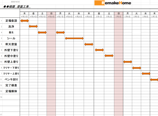 外壁塗装工事の流れ［尾張旭市・瀬戸市・長久手市・守山区］サムネイル