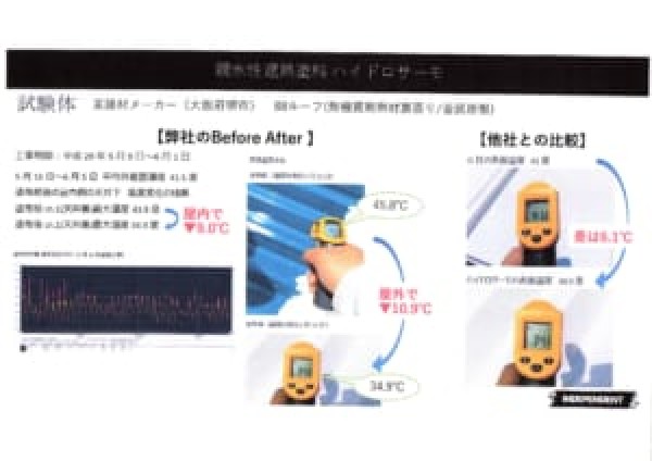 ハイドロサーモ・ダークサーモサムネイル