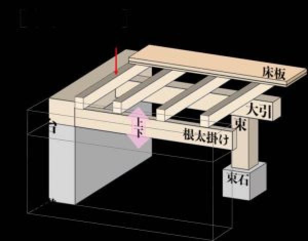 【瀬戸市】お風呂場・脱衣所工事サムネイル