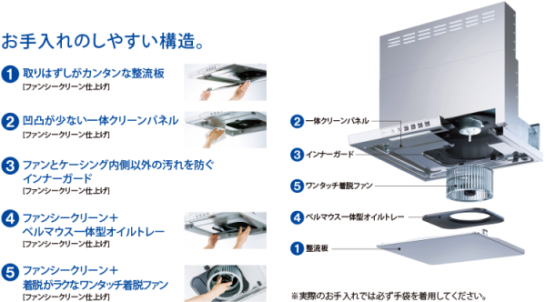 レンジフードとガスコンロ交換工事（尾張旭市桜ケ丘）サムネイル