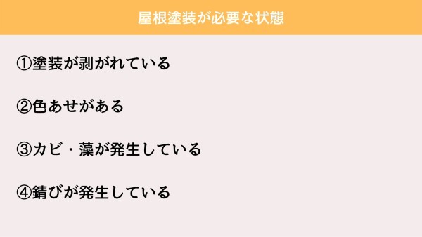 屋根塗装の費用相場はいくら？費用事例やお得に行う方法、注意点まで解説サムネイル