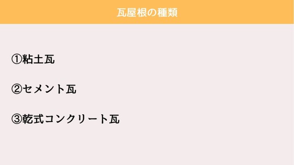 瓦屋根のメンテナンス方法は？費用や期間、注意点も合わせて解説サムネイル
